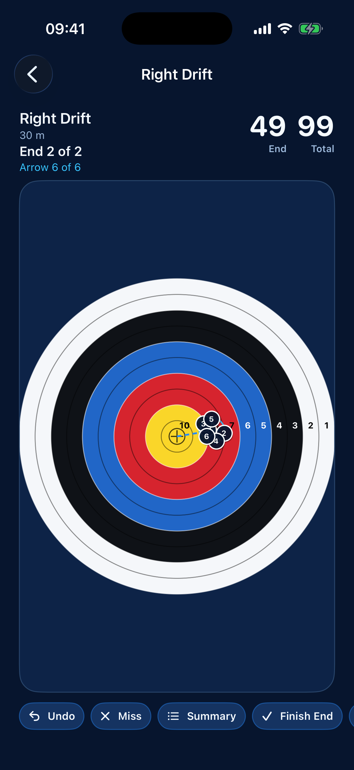 Live target with a right-side group